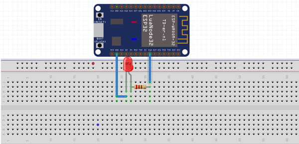 How to Blink a LED with ESP32